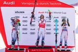 Das sind die besten Ski-Openings 2025