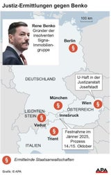 Schuldspruch: 24 Monate Haft für Rene Benko