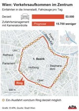 Zufahrtskontrolle: Wiener City wird verkehrsberuhigt