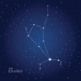 Der helle Stern Arcturus im Sternbild „Bärenhüter“ (lateinisch: Bootes) zeigt die ungefähre Richtung, in der der Komet Lemmon derzeit zu sehen ist.&nbsp;