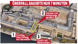 Grafik zum Louvre-Raub