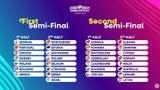 Auslosung Song Contest