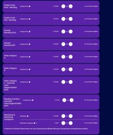 Hype um ESC-Tickets lässt Server erzittern