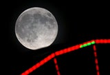 Himmelsspektakel: Supermond strahlt über Österreich