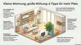 Zu wenig Platz? – So holen Sie aus jedem Quadratmeter das Beste raus!