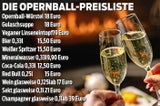 ALLES NEU am Wiener Opernball