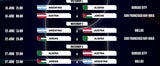 WM steht! Dann spielt Österreich gegen Messi und Co.