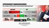 260108zufriedenheit