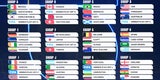 WM-Gruppen