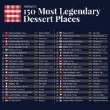 Diese neun Wiener Cafés sind unter den 150 legendärsten der Welt