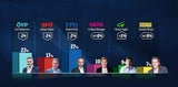 Umfrage: FPÖ und ÖVP jetzt Kopf an Kopf