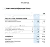 Die wahren Zahlen im Benko-Beben: 10,8 Milliarden Schulden