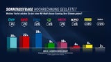 Sonntag240314