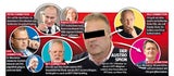 Ott Netzwerk