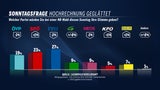 Sonntag240321