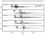 Erdbeben der Stärke 3,8 in Tirol