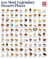 Diese neun Wiener Cafés sind unter den 150 legendärsten der Welt