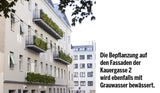 Klima- und Energiefonds