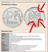 Rubel ähnelt der Münze auf dem ÖVP-Kampagnenbild.