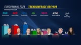 EU_EXIT_POLL_ORF_APA