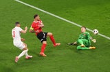Österreich Türkei