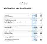 Die wahren Zahlen im Benko-Beben: 10,8 Milliarden Schulden