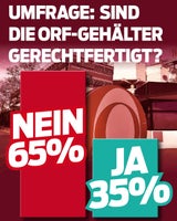 ORF-Gagen spalten das Land