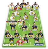 EURO startet mit Knaller in München