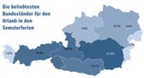 Grafik