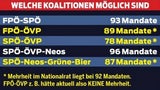 Umfrage