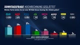 sonntag240411