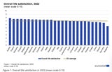 Eurostat