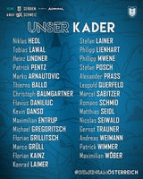 Das ist Teamchef Ralf Rangnicks EM-Großkader