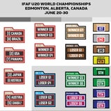 U20-WM Spielplan
