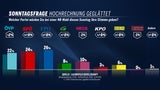 Sonntag240613