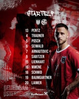 Mit dieser ÖFB-Elf will Rangnick Haaland schlagen