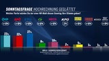 Sonntag240808