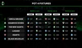Der Liveticker zur Conference-League-Auslosung