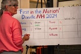 Dixville Notch