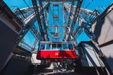 Riesenrad