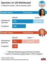 LIVE-Ticker zur US-Wahl: Jetzt spricht Kamala Harris nach Wahlniederlage