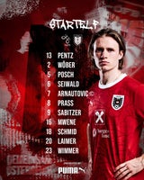 Mit dieser Elf will Rangnick in die Nations League starten