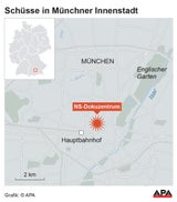 Grafik Schüsse München