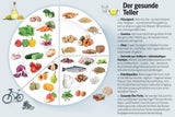 Fit für die Schule: Die neuen Experten-Empfehlungen