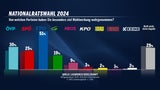 Wahlkampf240912