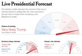 NYT
