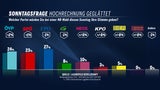 Sonntag240725