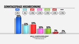 250109Sonntag
