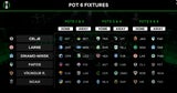 Der Liveticker zur Conference-League-Auslosung