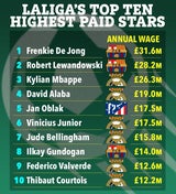 Cashkings